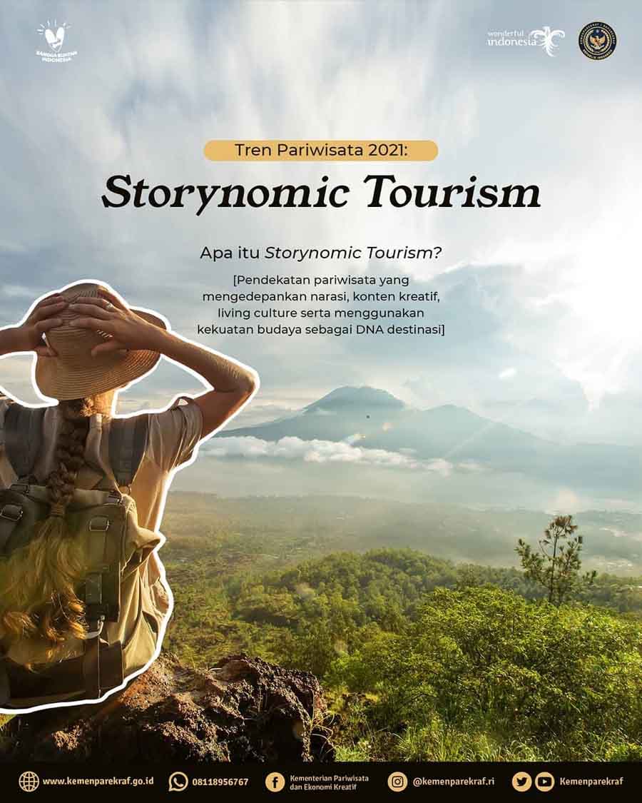 apa itu pengertian storynomics adalah - storynomics tourism kemenparekraf -  kemenparekraf.ri-16241004107770